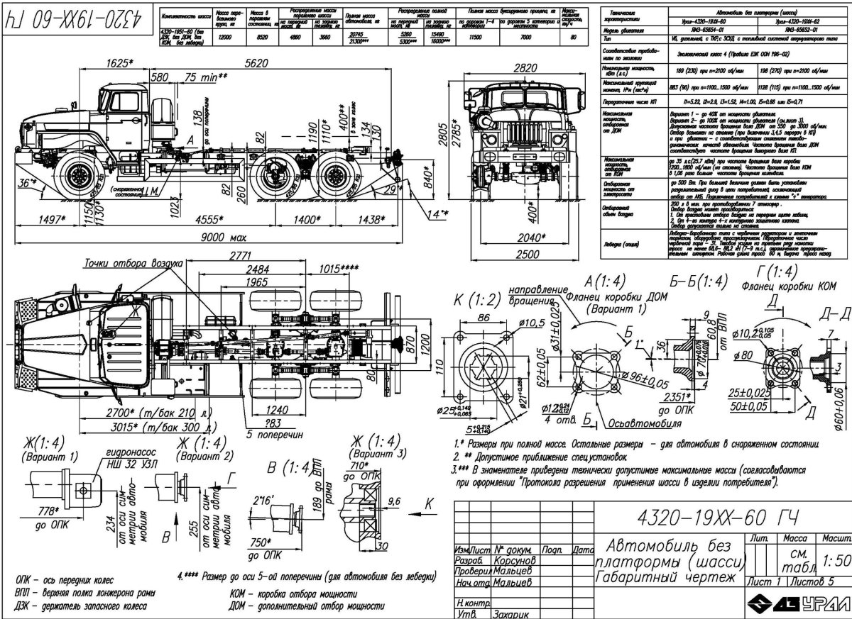 Колесо Урал 4320 чертеж