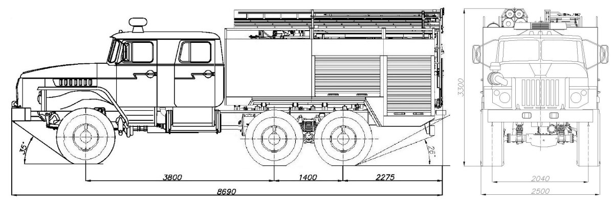 Габариты пожарной машины Урал 5557