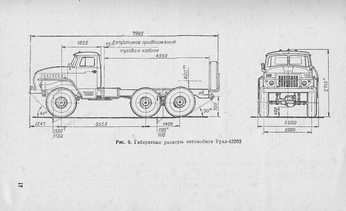 Урал 4320 габариты кузова