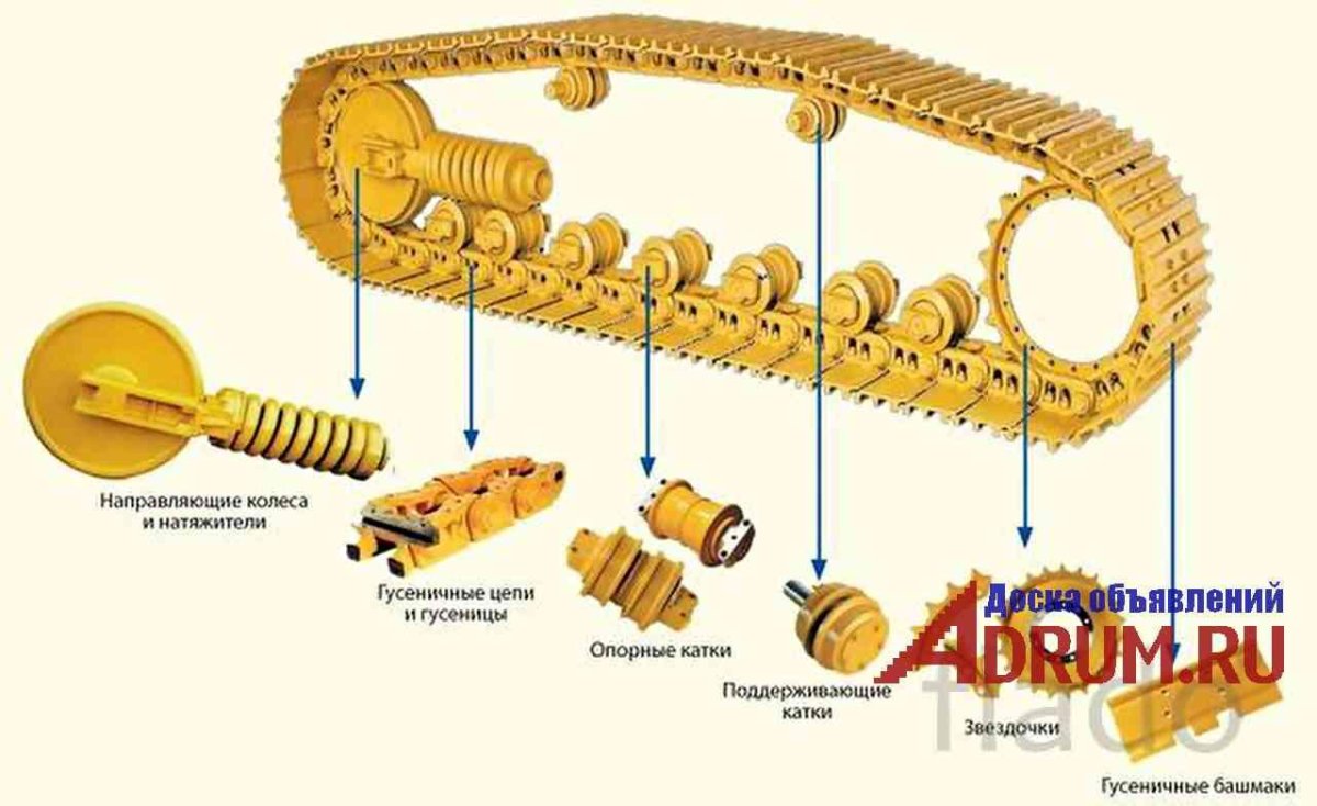 Ходовая часть бульдозера Liebherr