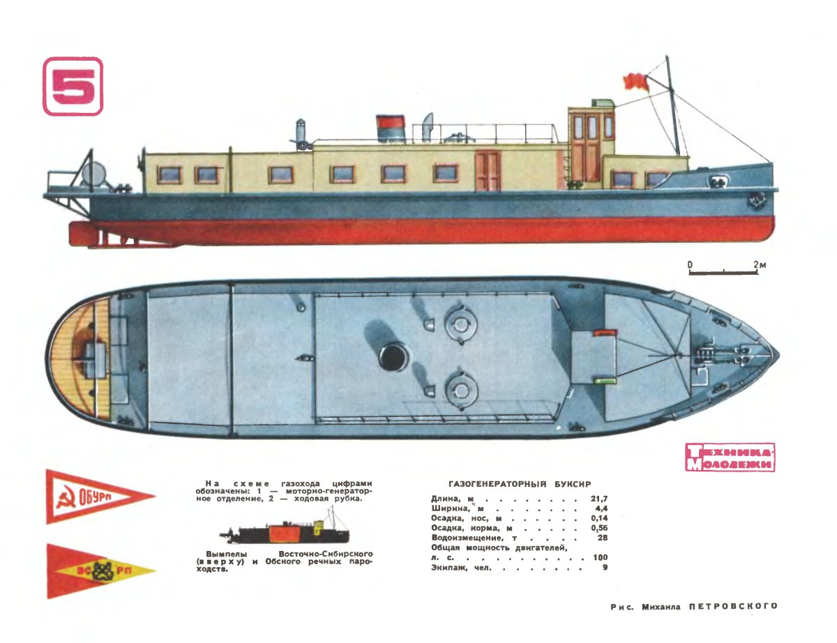 Буксирный пароход типа Ижорец чертеж