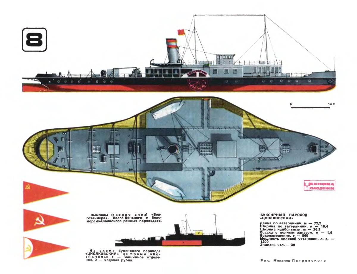 Колесные пароходы-буксиры модель