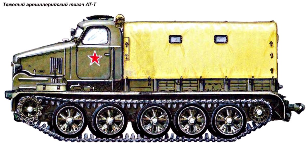 Атл артиллерийский тягач
