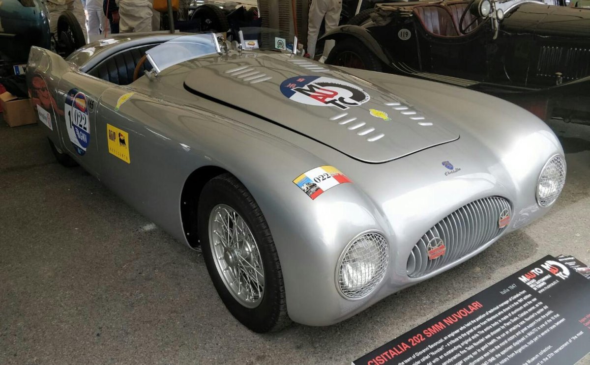 Cisitalia 360