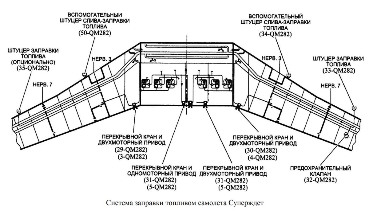 Топливные баки SSJ 100