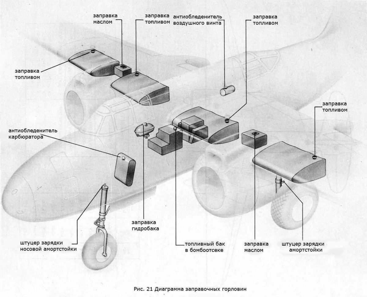 Топливный бак самолета Боинг 737