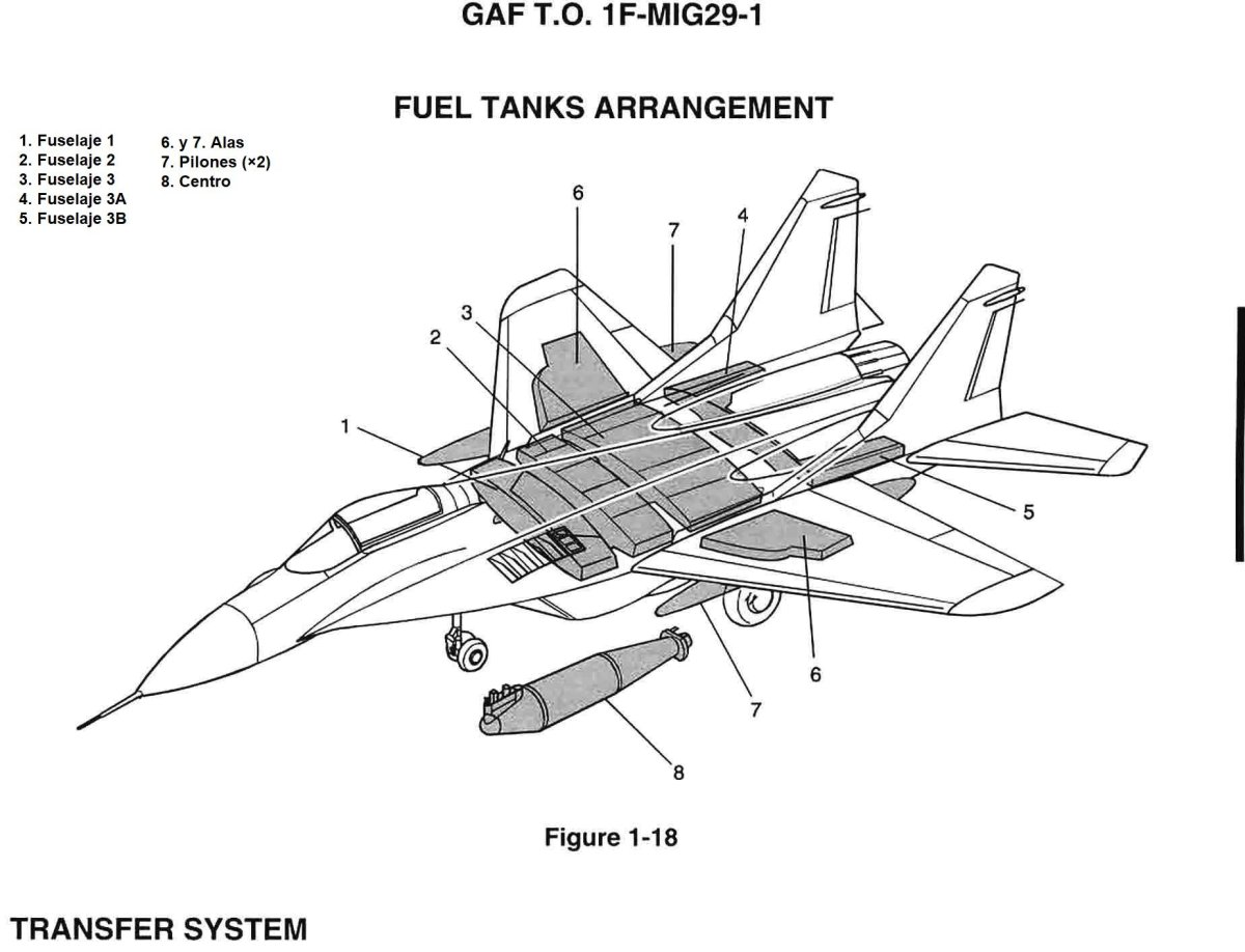 Топливный бак миг 29