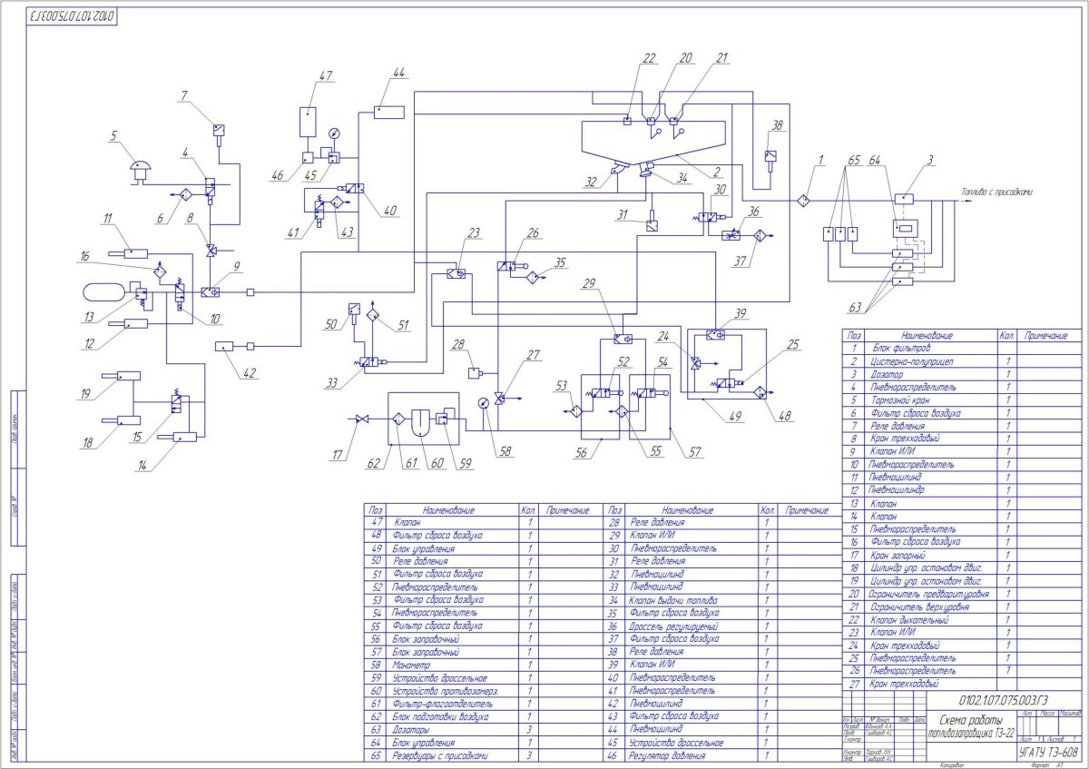 Топливная система самолета ту-154м