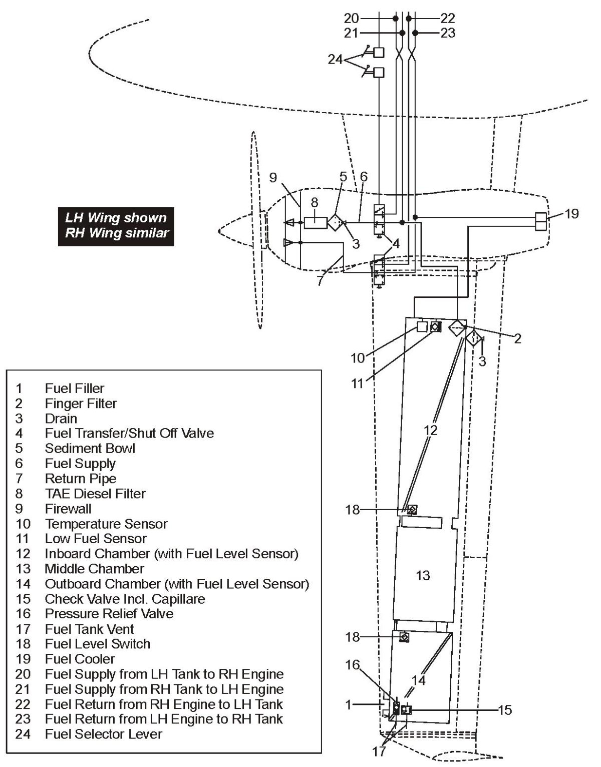 Топливная система da 40ng