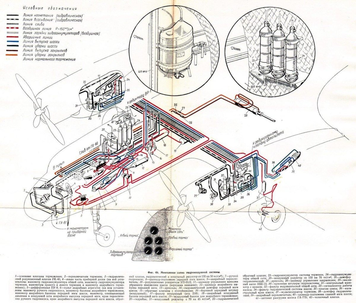 Схема гидросистемы самолета ил-76