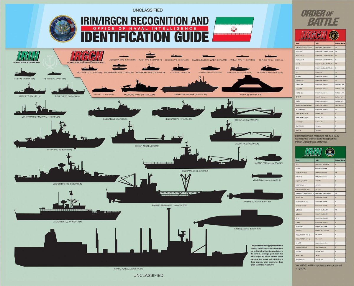 Силуэт боевого корабля