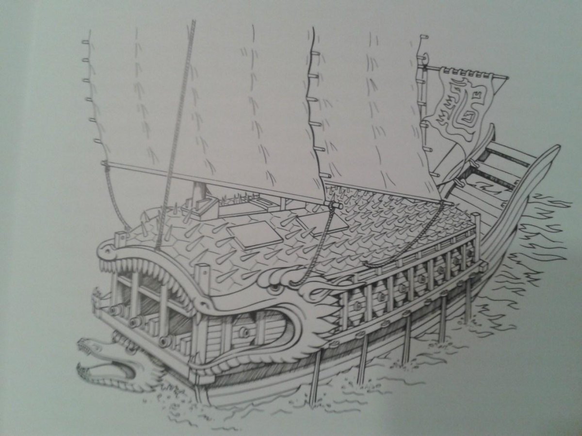 Ботик Петра 1 корабль