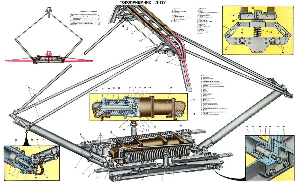 Строение троллейбуса