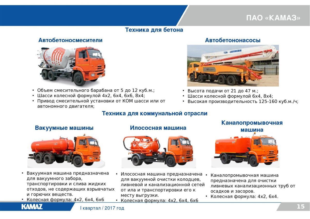 КАМАЗ колесная формула 4 на 4