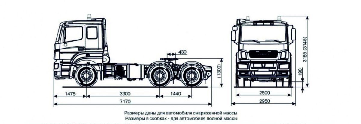 КАМАЗ 65206-т5 габариты