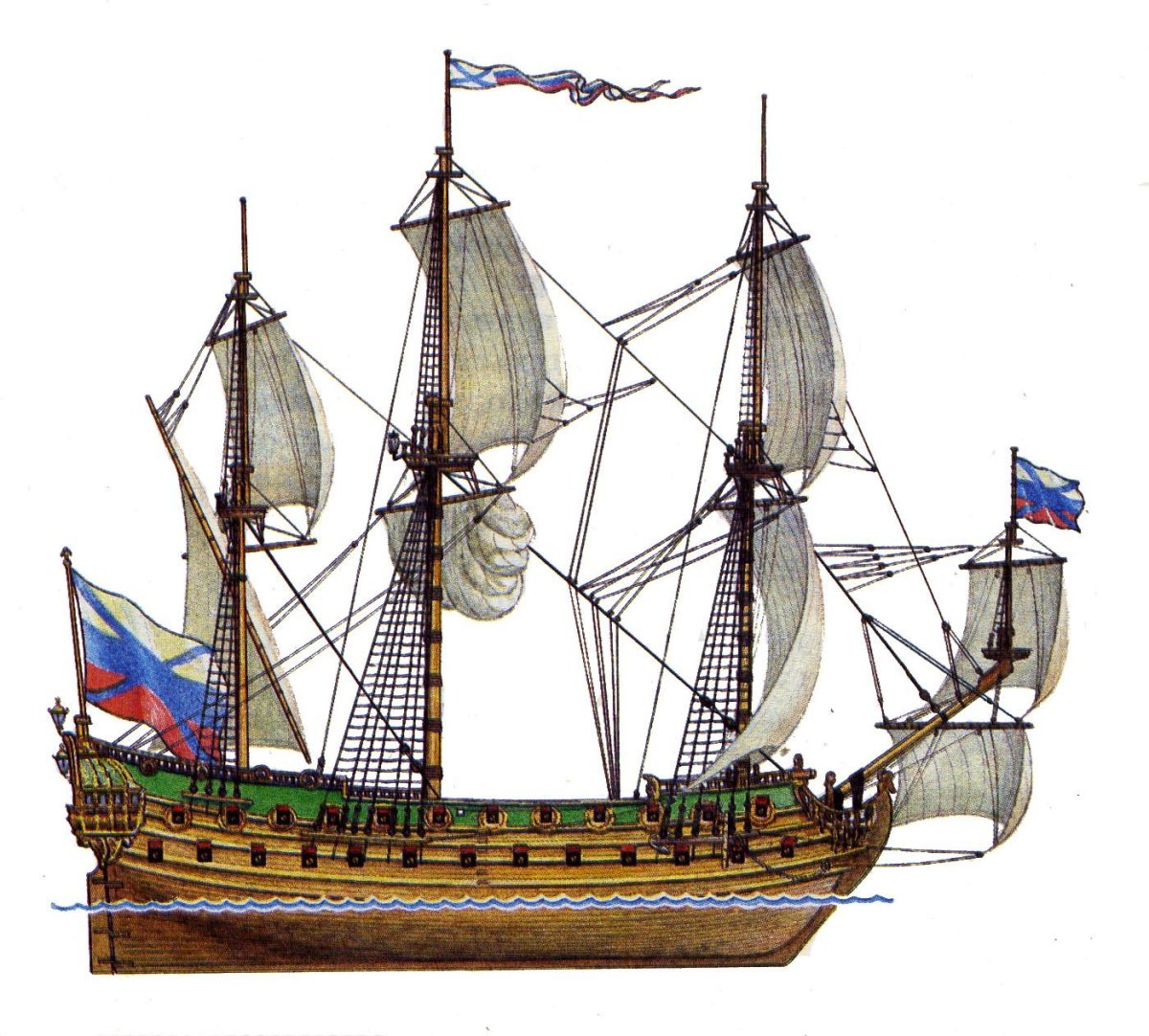 Линейный корабль гото Предестинация