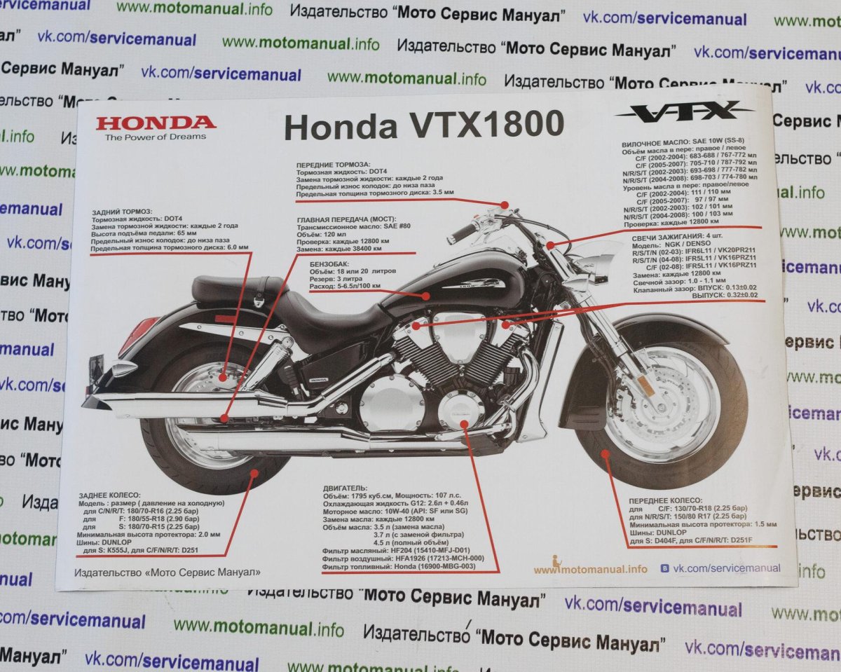 Мотоцикл Хонда VTX 1300