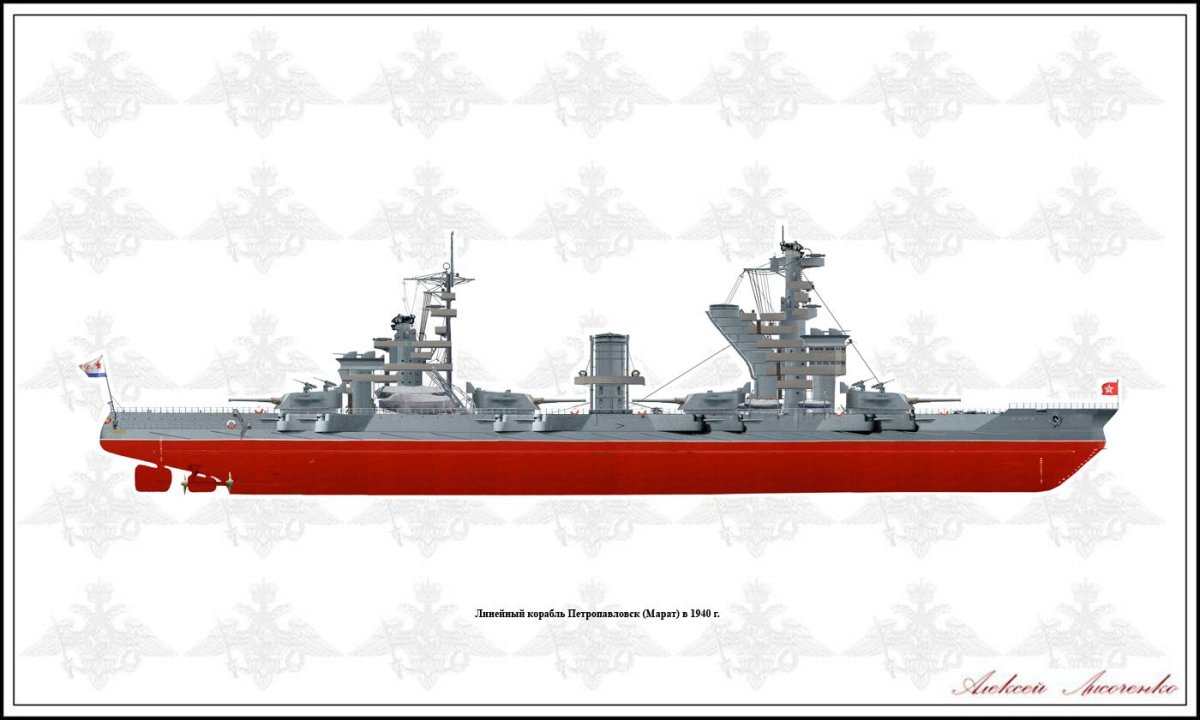 Линейный корабль «Гангут» («Октябрьская революция»)