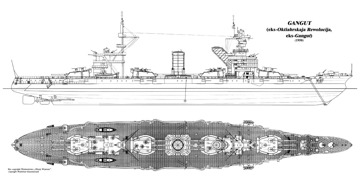Линкор Императрица Мария чертежи