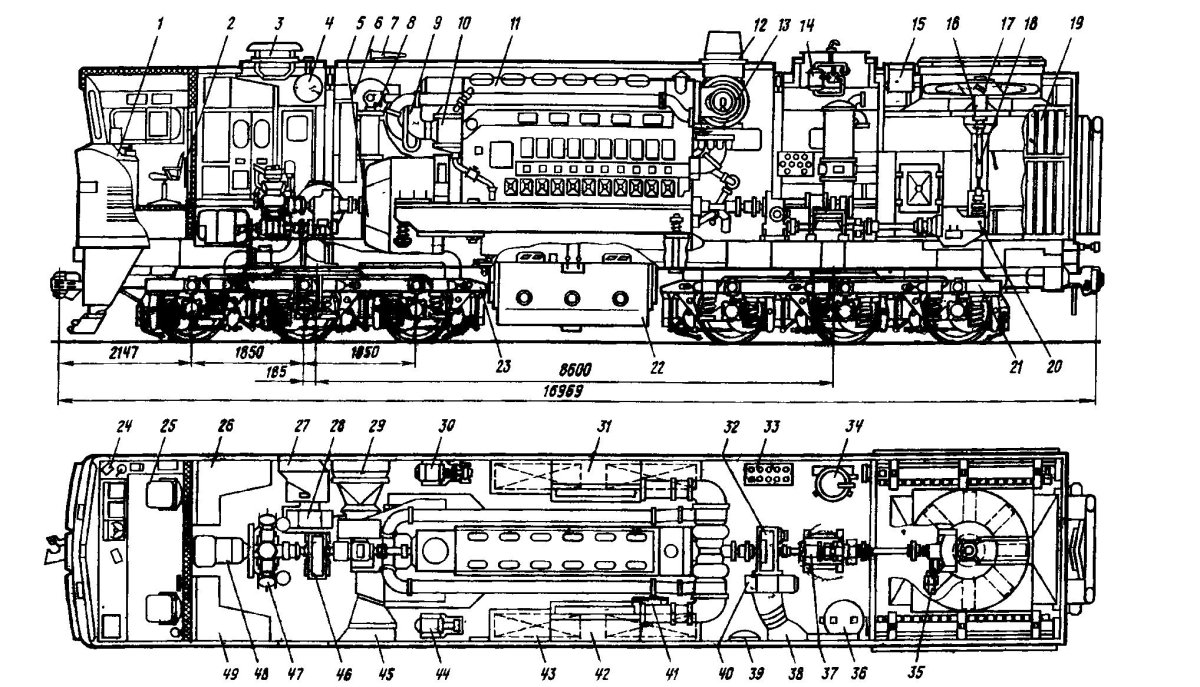 Расположение оборудования на тепловозе 2тэ10м