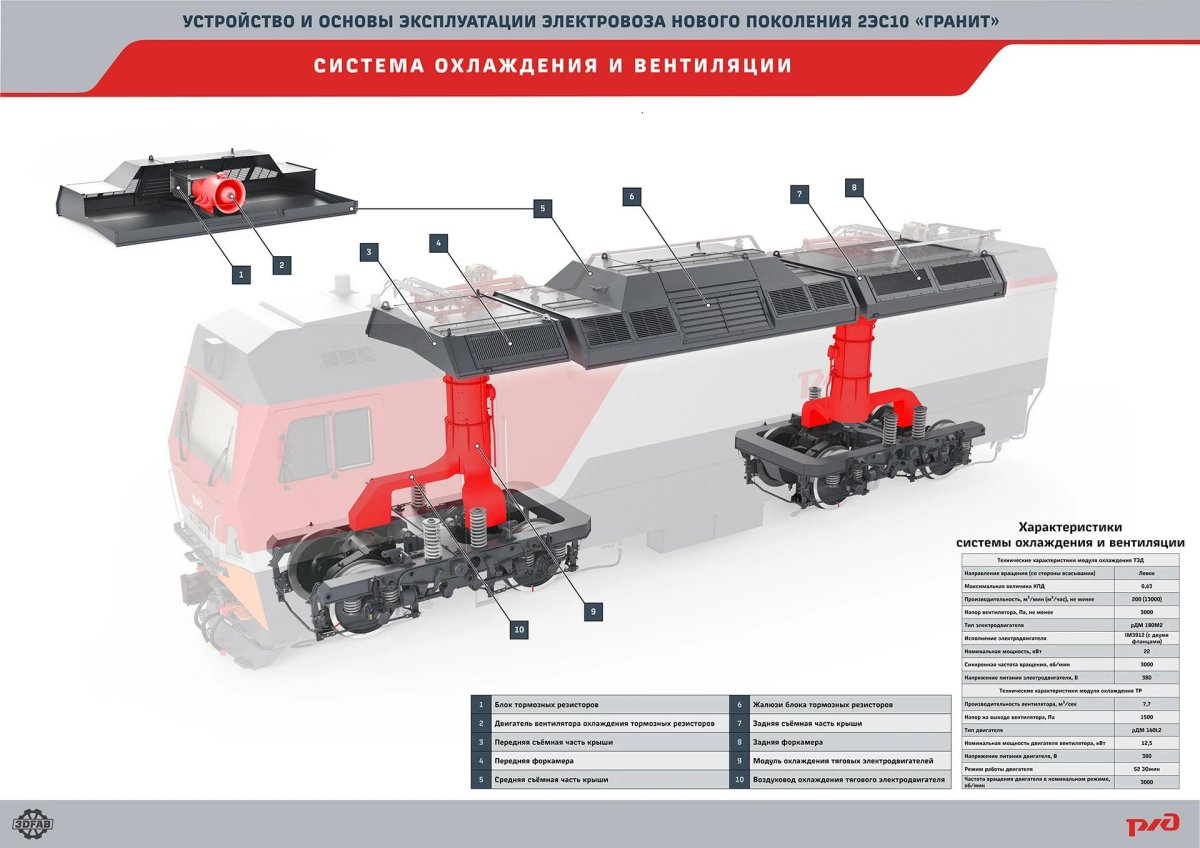 Эп20 тележка чертеж