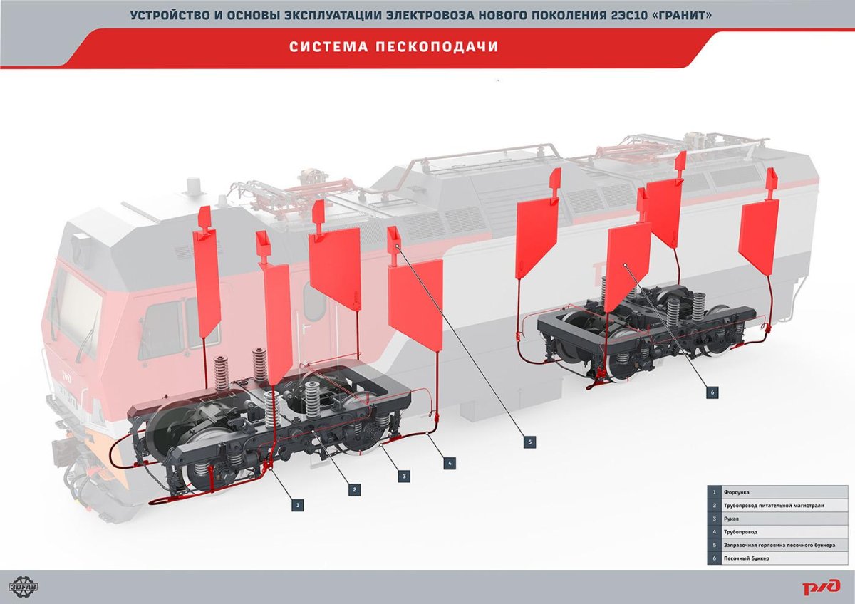 Кузов электровоза 2эс5к