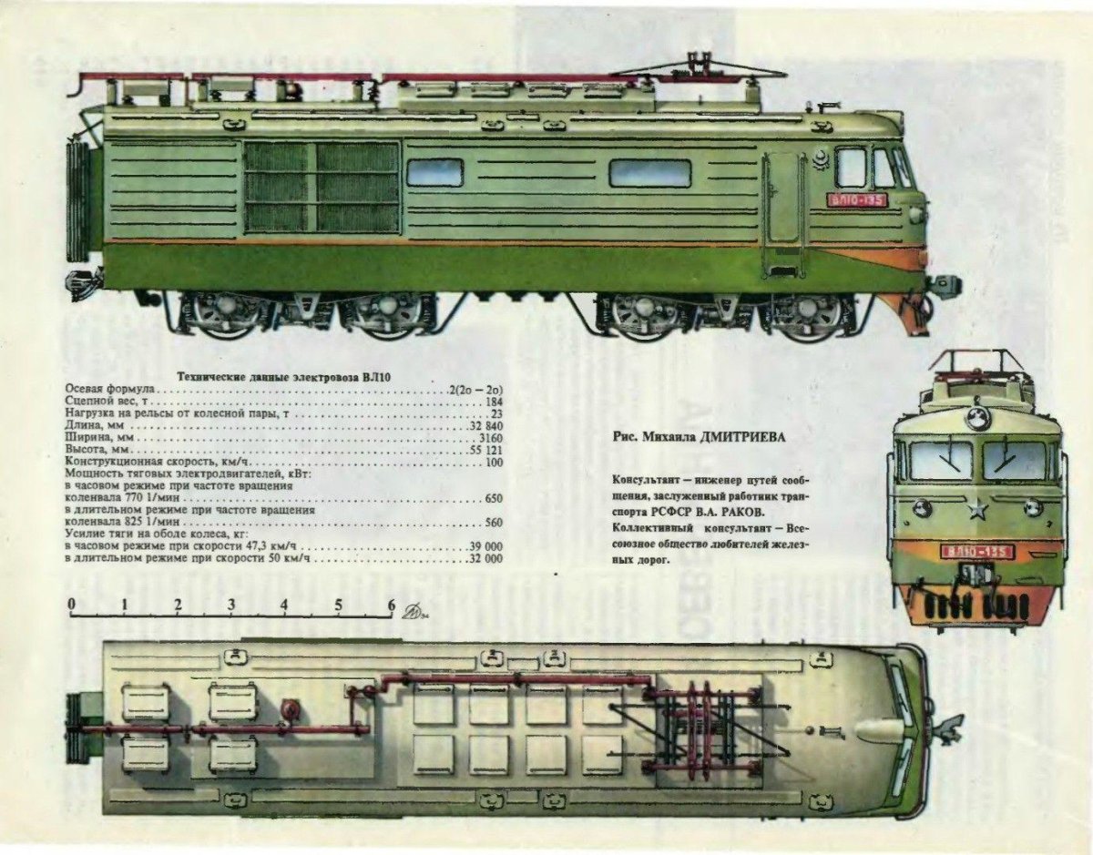 Электровоз вл 80 сбоку