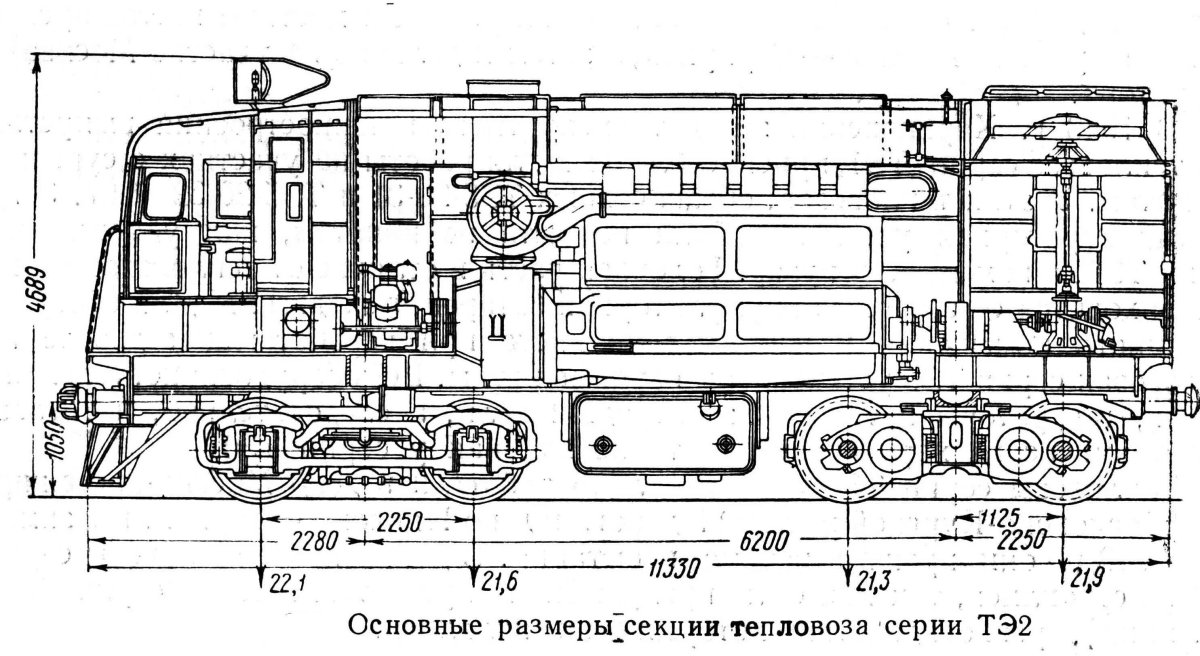Габариты тепловоза 2тэ10м