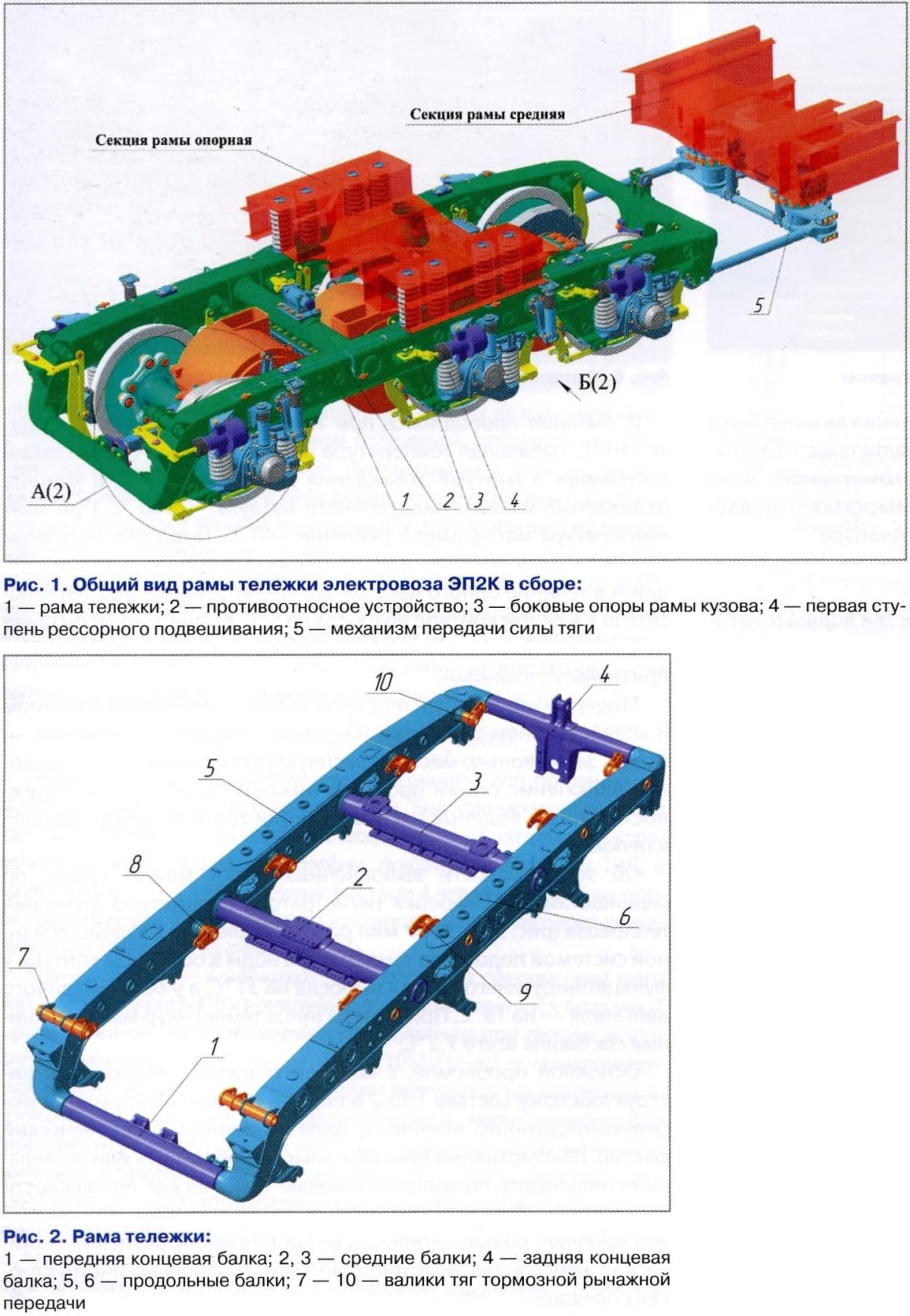 Тележка электровоза эп2к чертеж