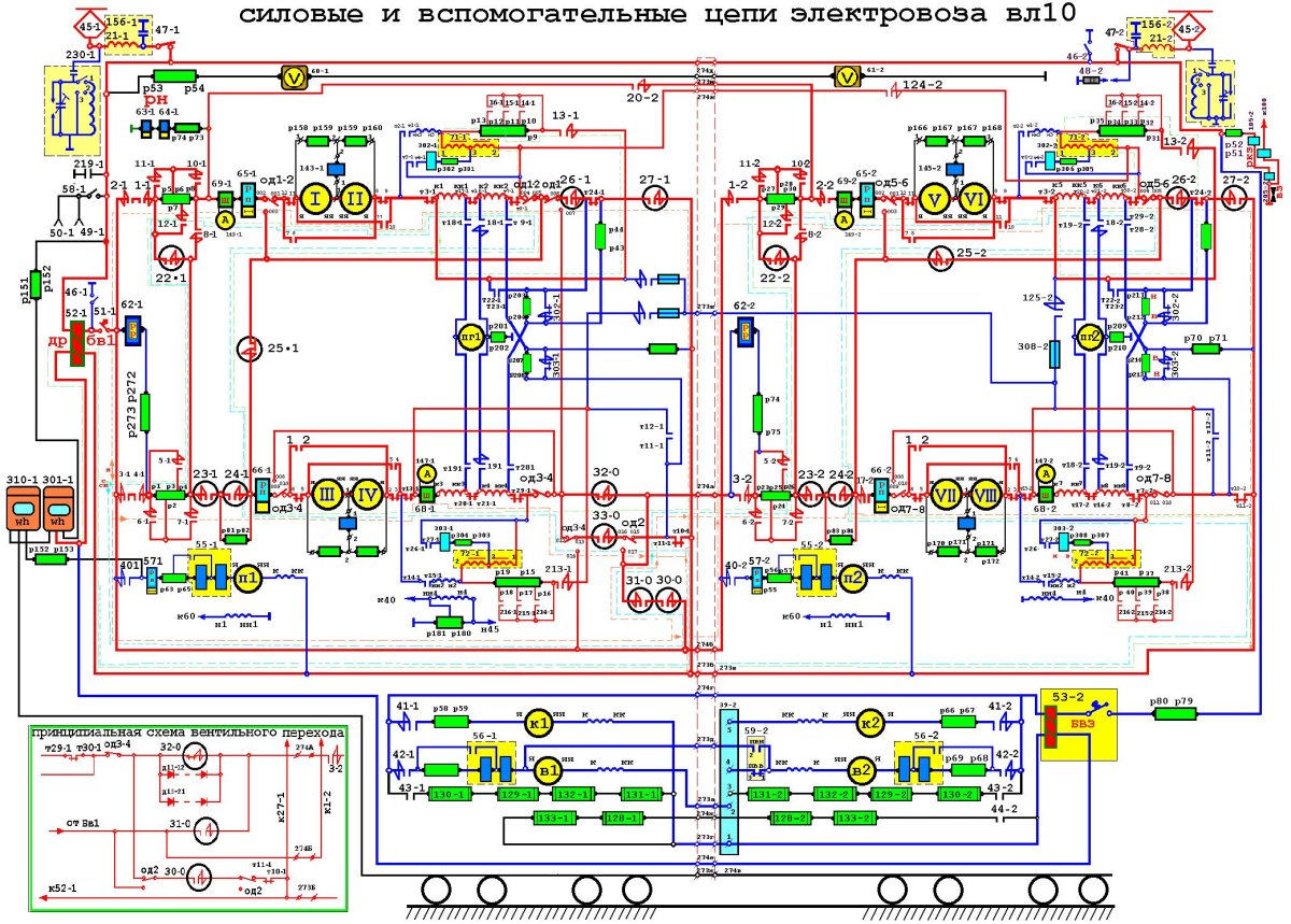 Электрическая схема силовых цепей электровоза вл10у