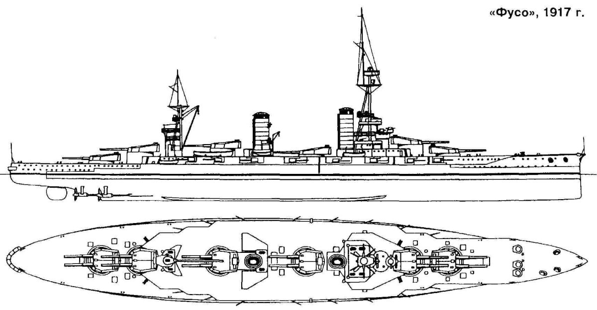 Линкор Марат чертежи
