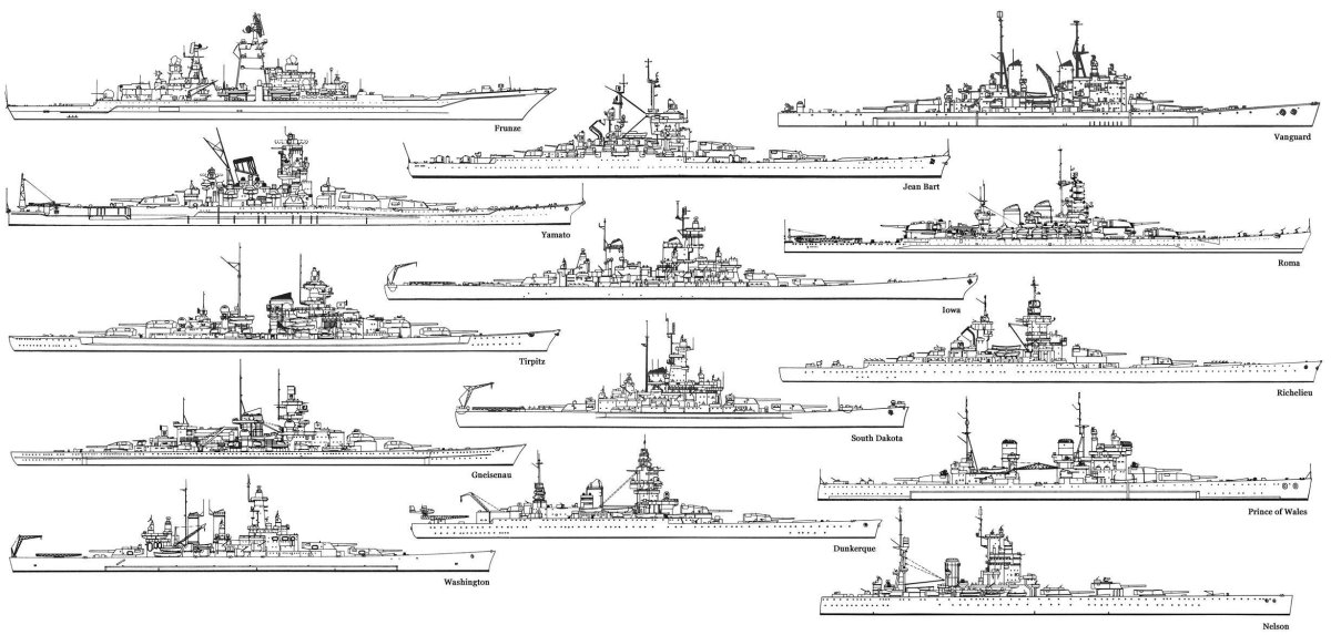 Линкоры второй мировой войны чертежи