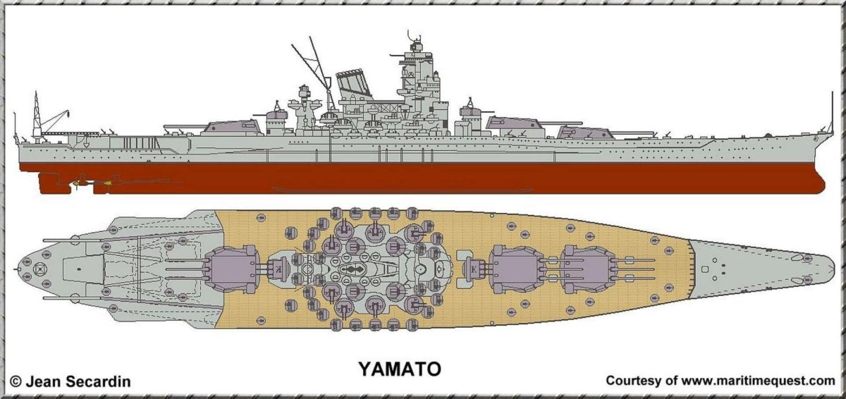 Ямато и Мусаси