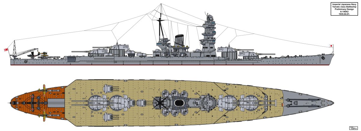 Линкор-авианосец Ямато