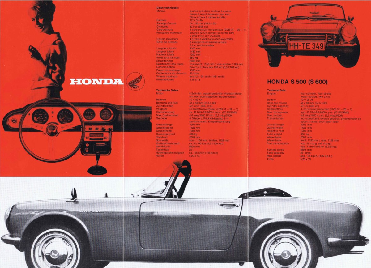 1964 Honda