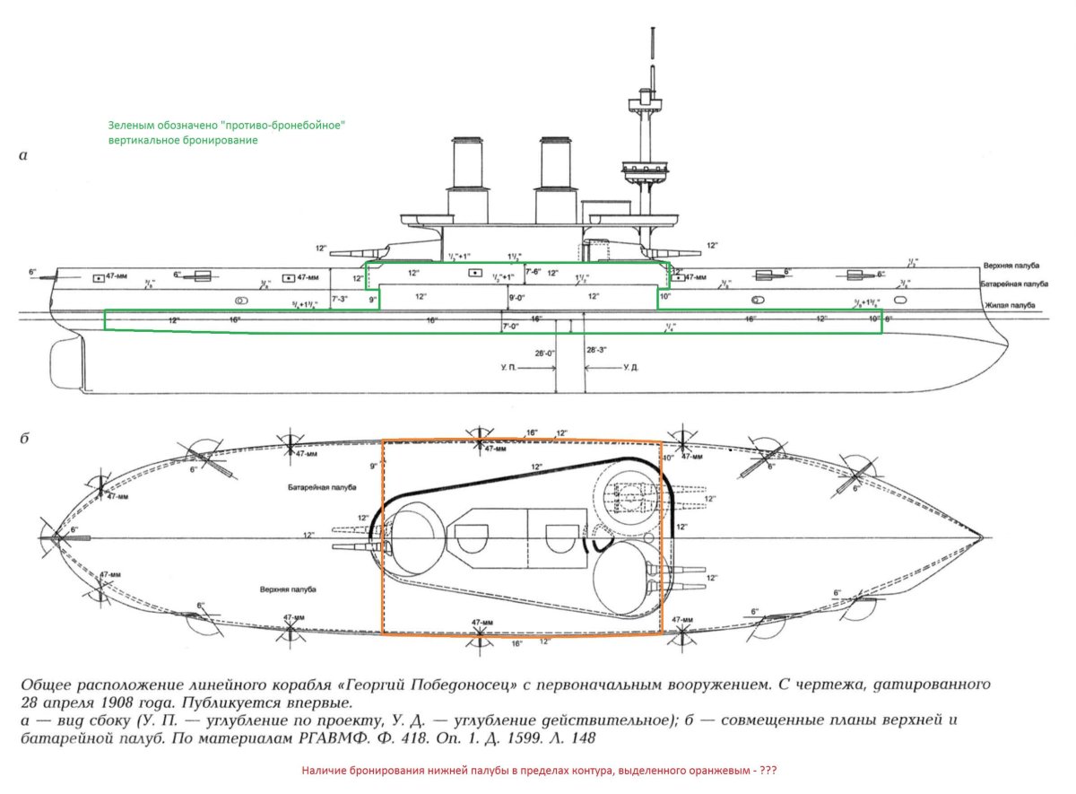 Броненосец Чесма чертежи