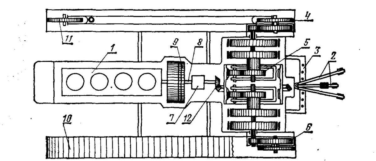 Схема общего устройства гусеничного трактора