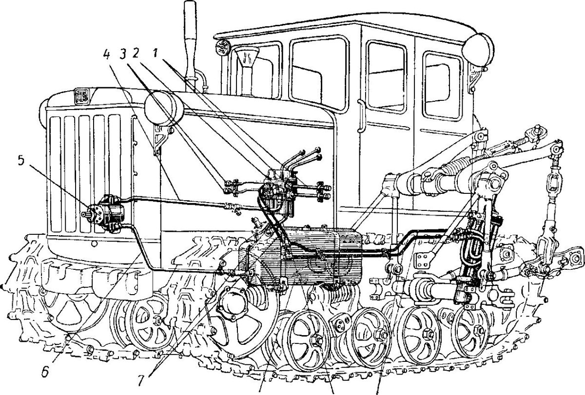 ДТ-75 трактор гусеничный