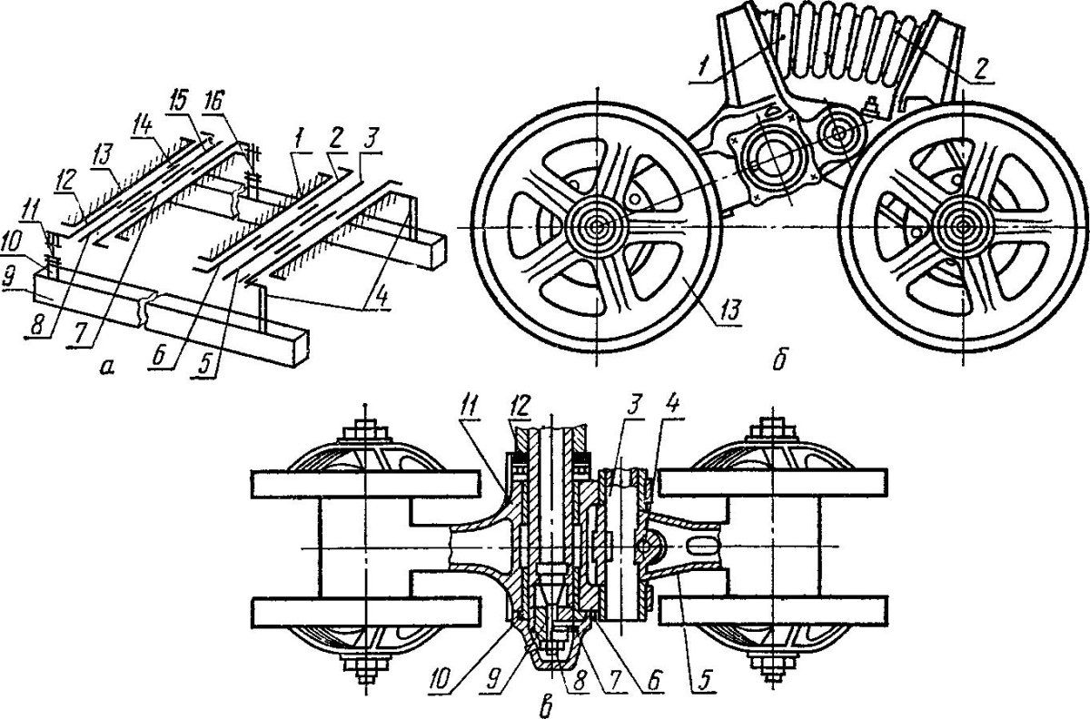 Ходовая система гусеничного трактора т70