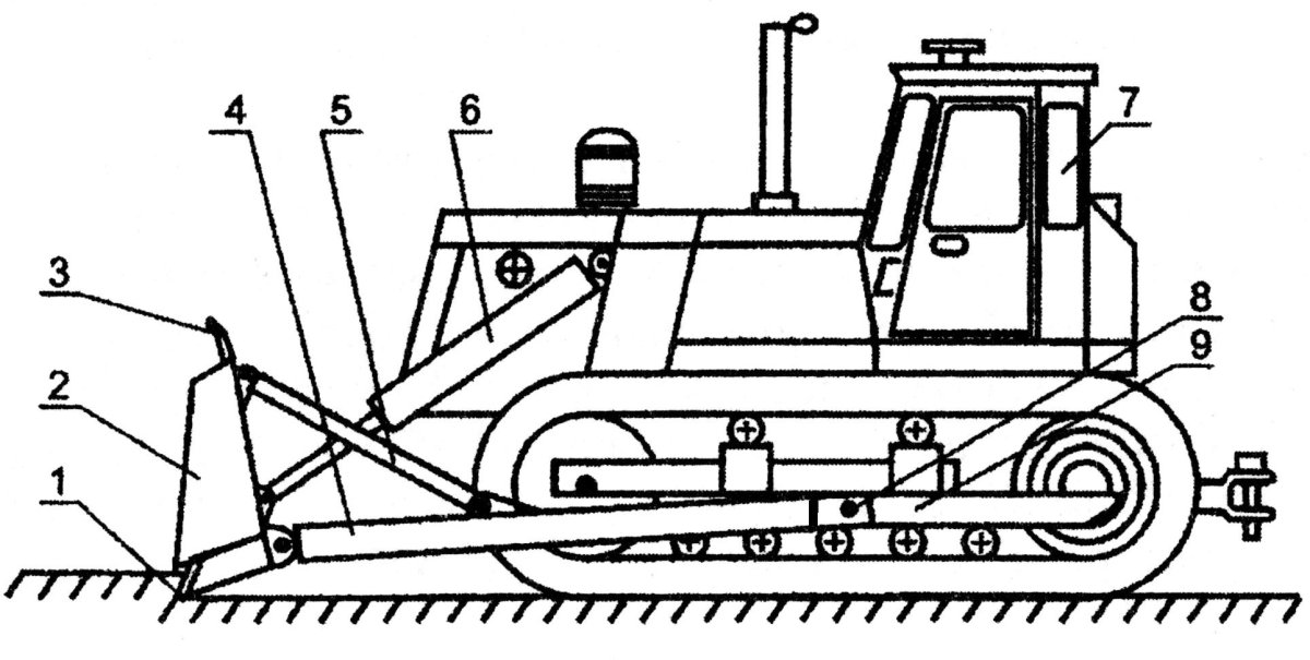 Схема бульдозера на базе трактора т-130
