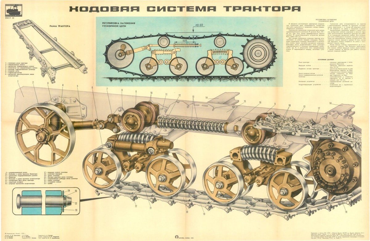 Конструкция гусеницы
