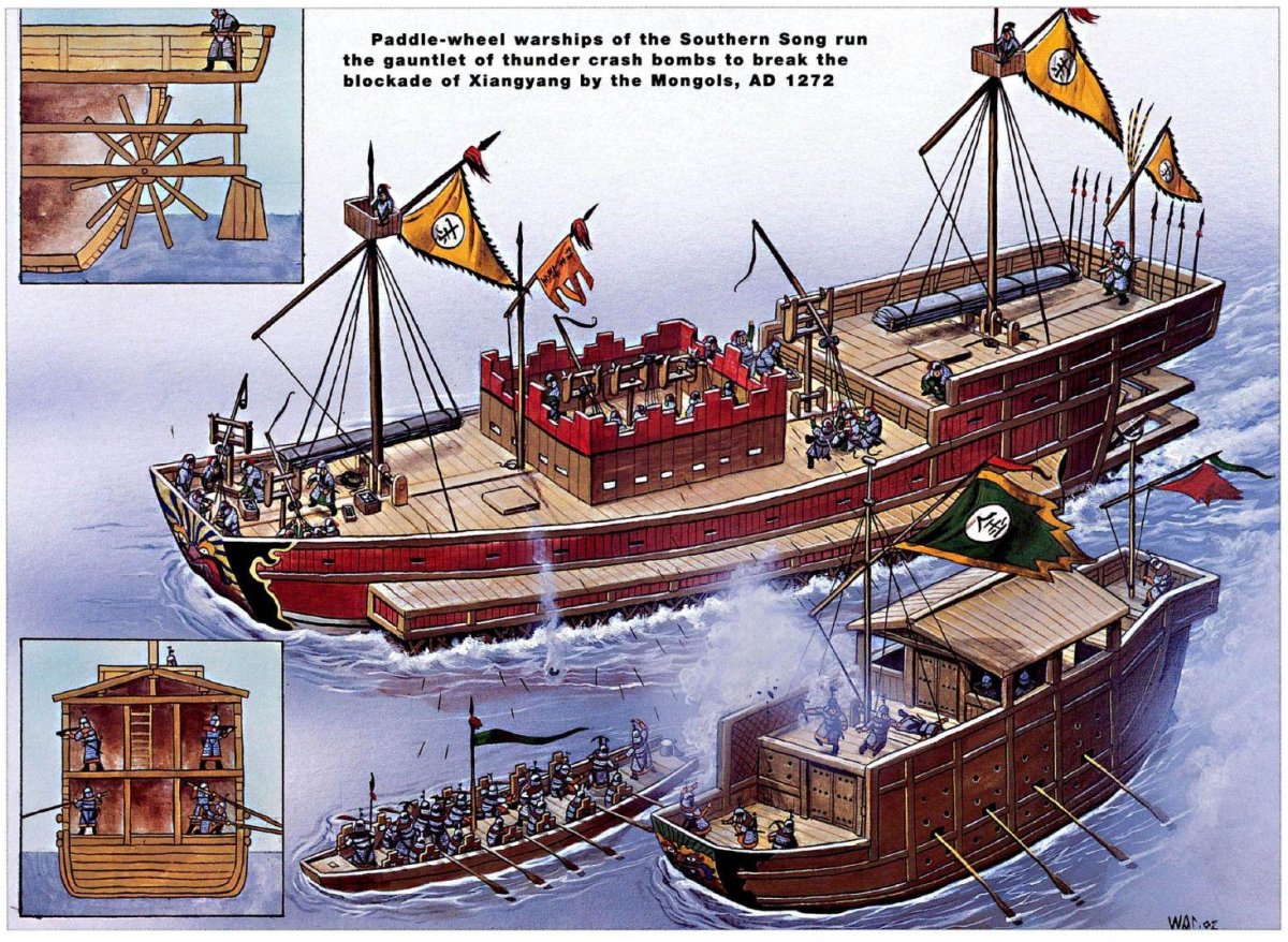Колесные корабли династии Сун