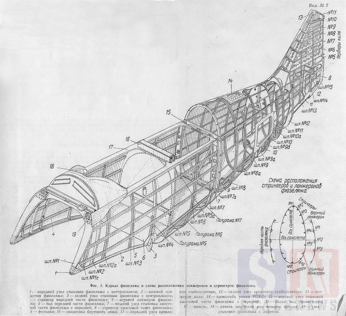 Гаргрот фюзеляжа