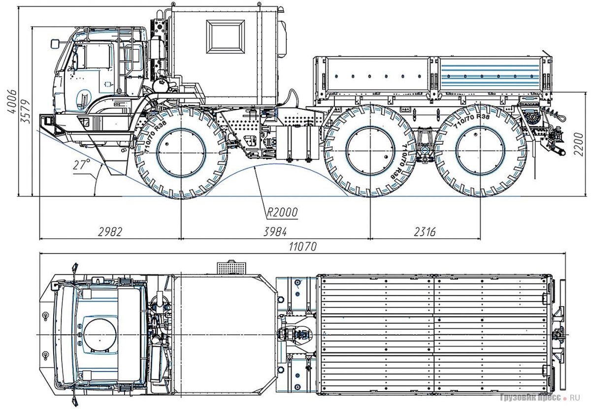 КАМАЗ Арктика габариты