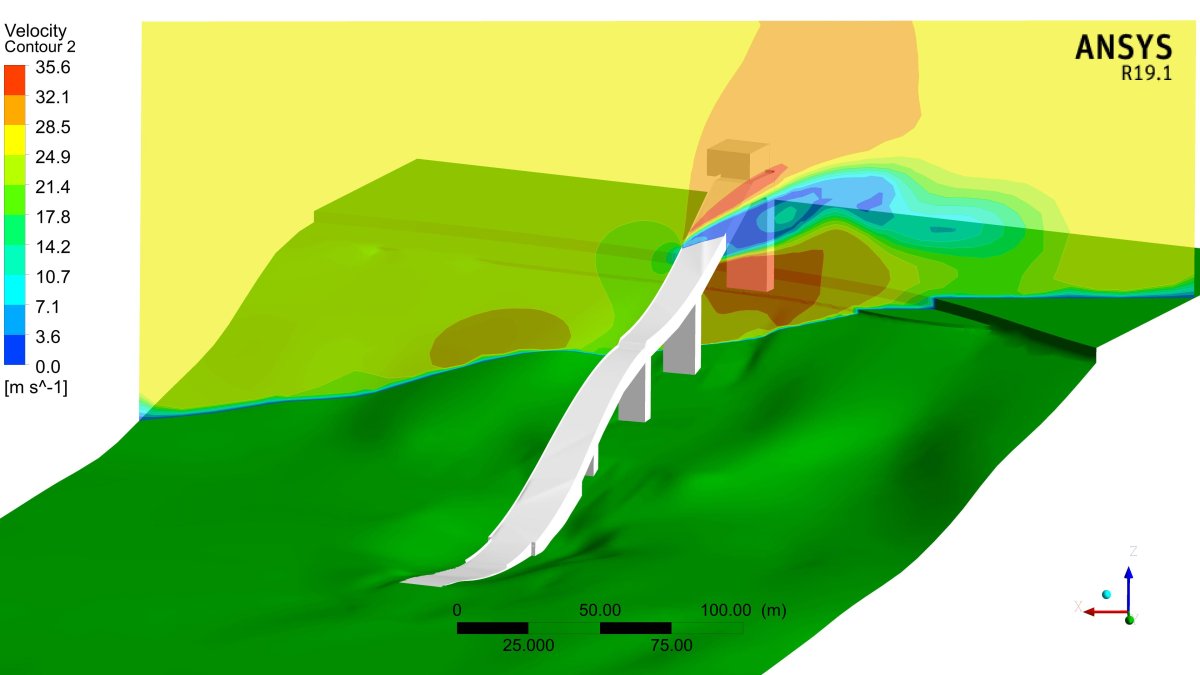 Трамплин раскраска