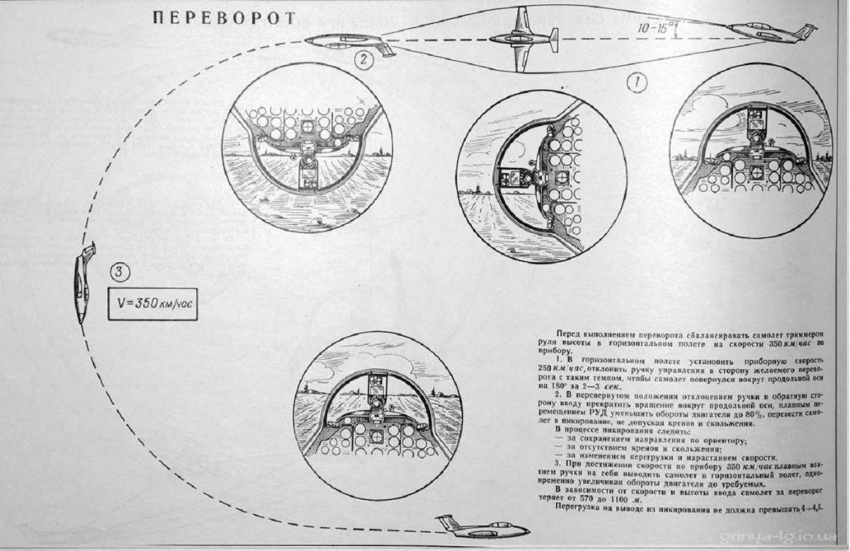 Бомбометание с пикирования