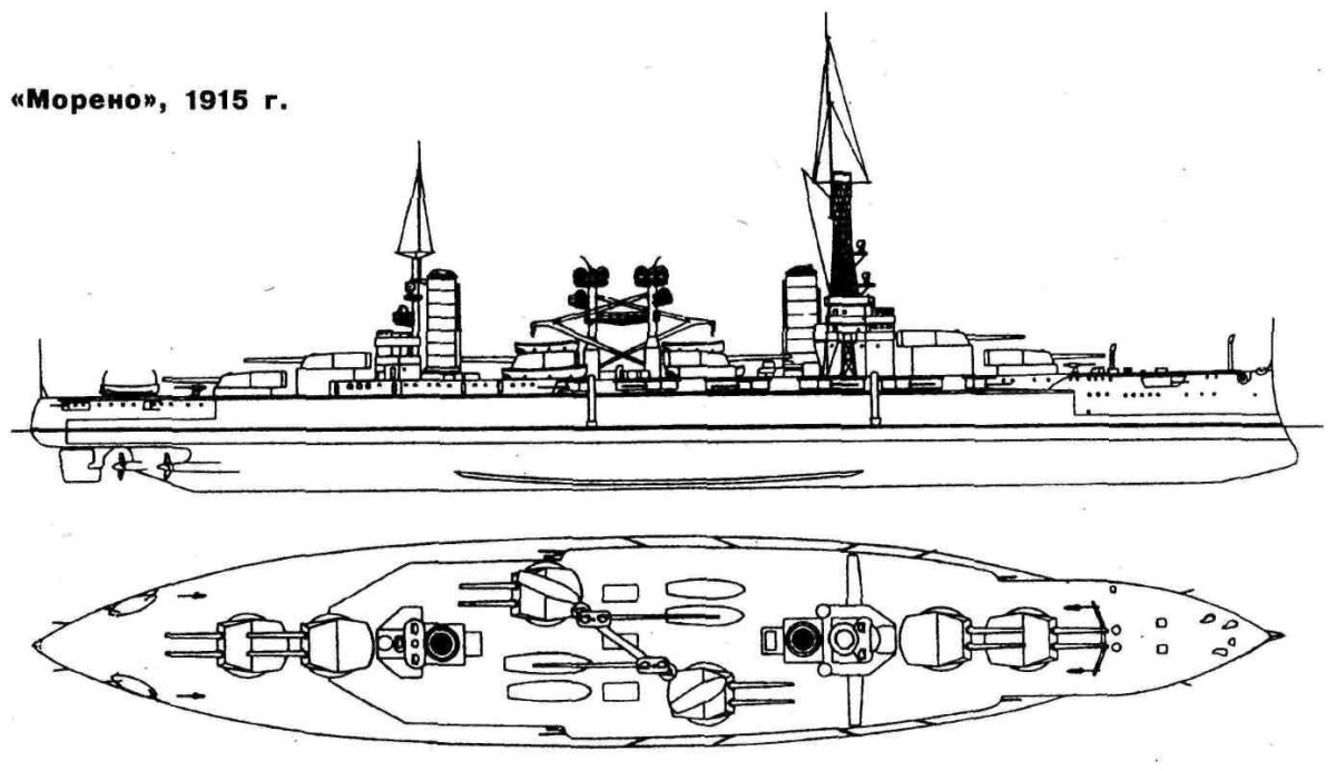 Линейный корабль Ривадавия