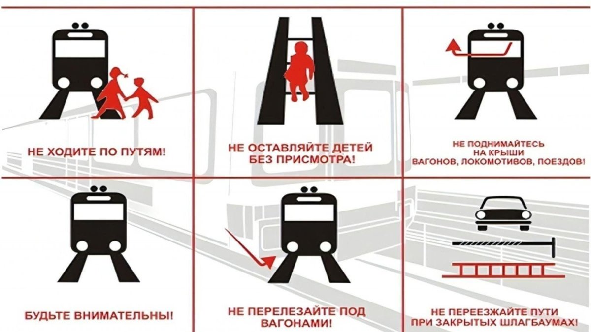 Безопасность железной дороги