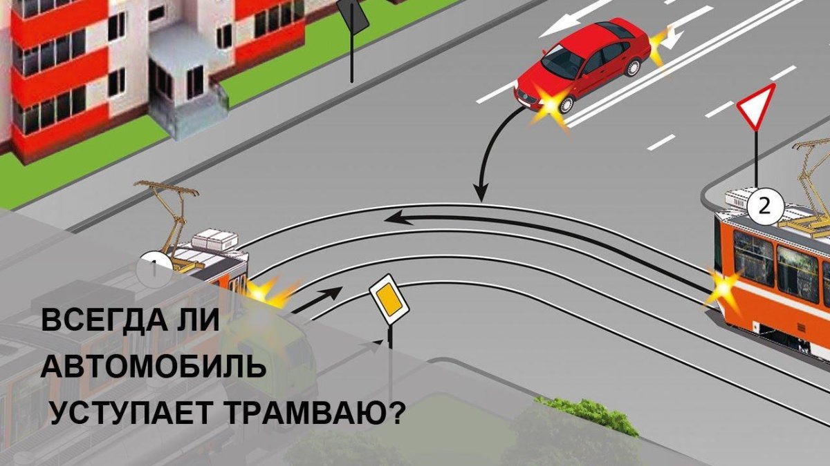 Уступать трамваю ПДД