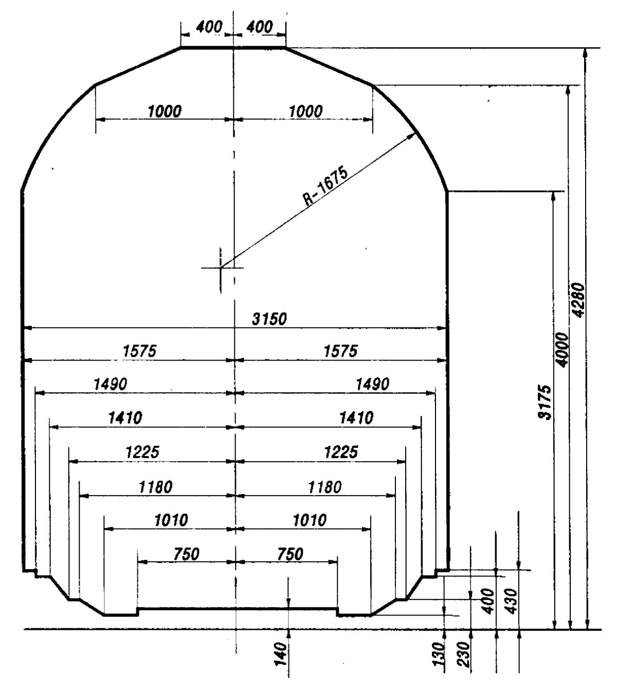 Габарит вагона 1-ВМ